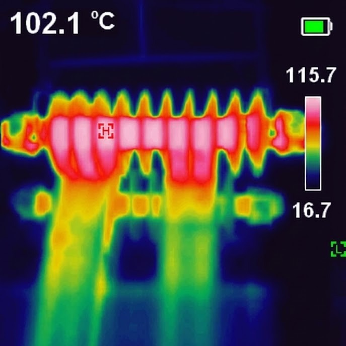 Advanced Monitoring